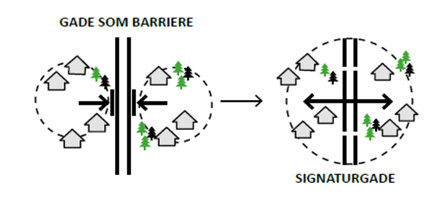 Midtbyplan Sæby